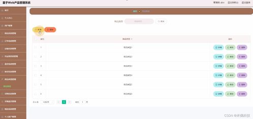 SSM 框架下基于 Web 的產(chǎn)品管理系統(tǒng)（HA015）在計(jì)算機(jī)畢業(yè)設(shè)計(jì)中的實(shí)現(xiàn)與國內(nèi)廣告業(yè)務(wù)應(yīng)用